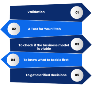 Lending Blueprint Review